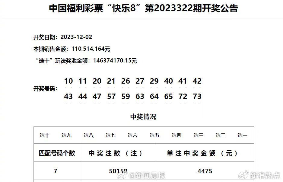 噢门今天六开彩开奖+结果澳门六开将记录澳,灵活性计划实施_1080p75.512