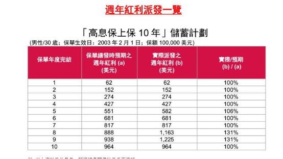 香港全年免费资料大全正,稳定策略分析_标配版45.696