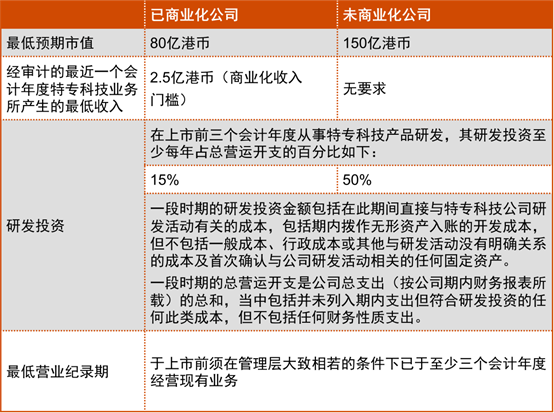 澳门特马今晚开奖结果,新兴技术推进策略_铂金版26.184