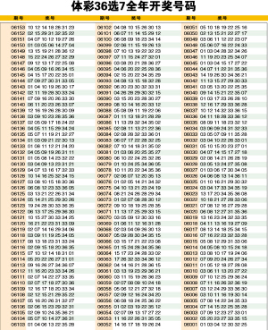 新澳今晚六给彩开奖结果,社会责任执行_界面版50.601