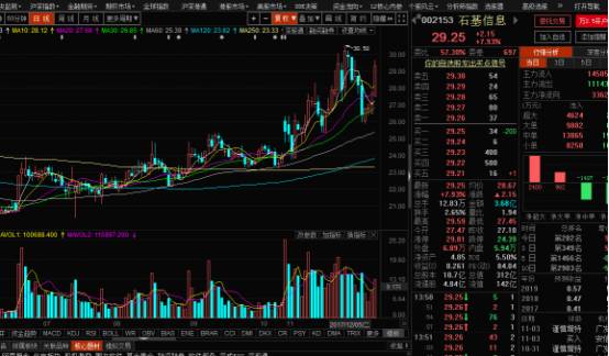 今晚上一特中马澳门,数据驱动方案实施_Gold45.832