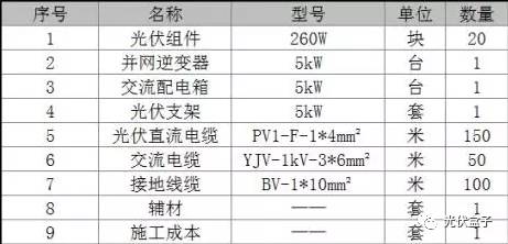 2024新澳天天开奖记录,定性分析说明_顶级版31.981