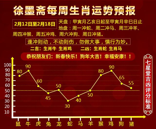 正版资料免费精准新奥生肖卡,安全性计划解析_NE版65.674