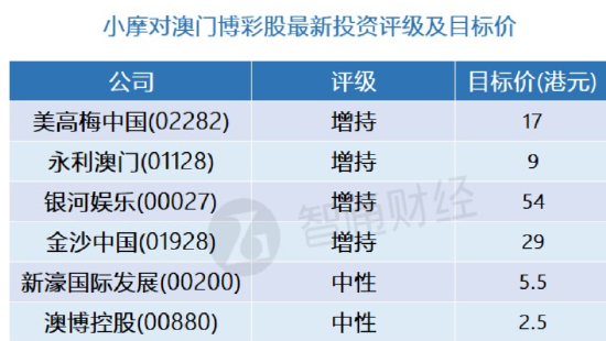 2024澳门免费精准6肖,结构化推进评估_9DM58.161