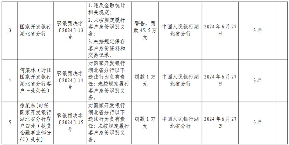 2024年12月1日 第11页