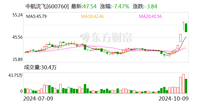 新奥门特免费资料大全,完善的执行机制解析_10DM75.166