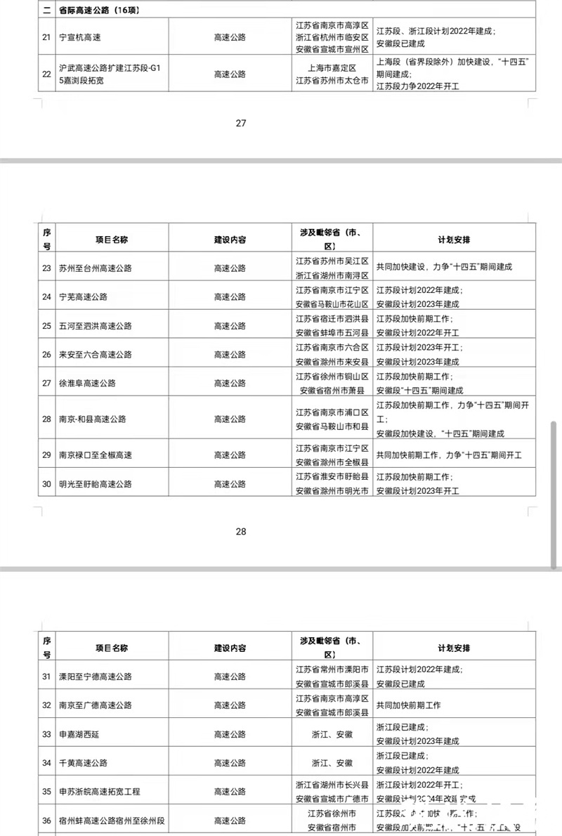 新奥正版全年免费资料,高速方案规划_Advance32.233