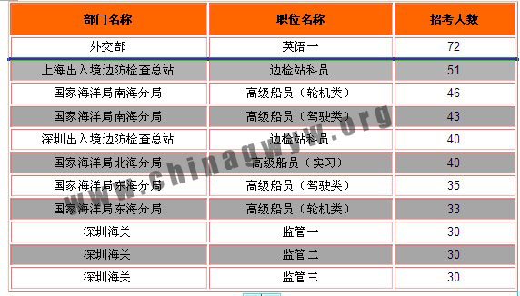 最准一肖一码100%免费,专业分析解析说明_复古款76.212