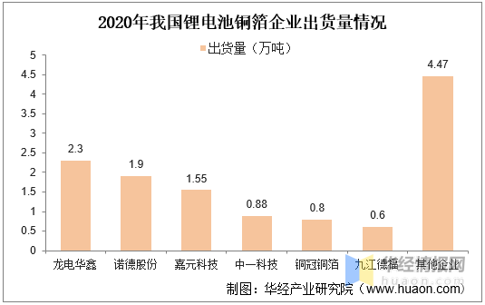 香港单双资料免费公开,仿真技术方案实现_纪念版11.62