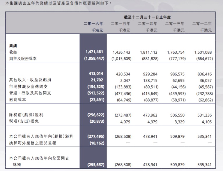 2024新澳正版资料大全旅游团,深度解答解释定义_FHD版21.739