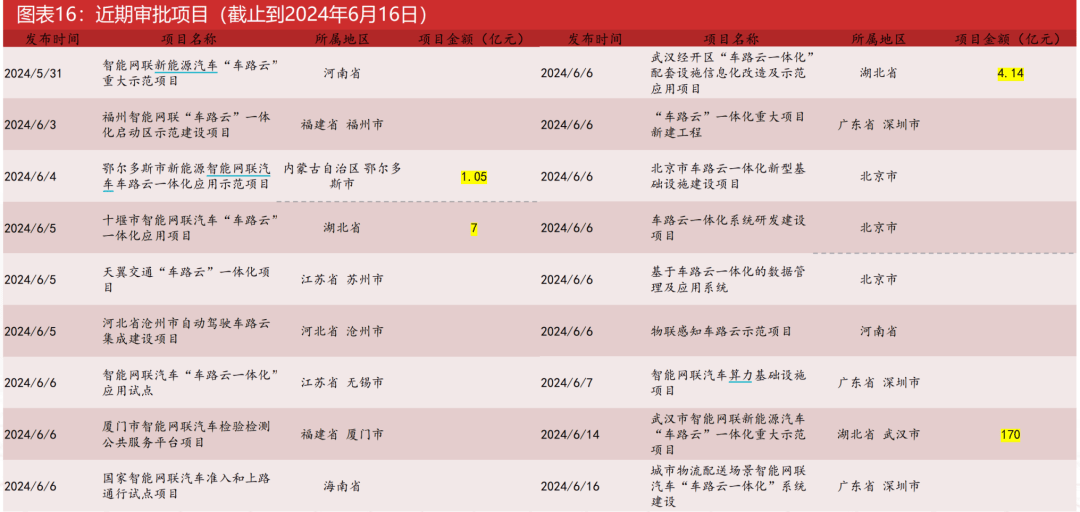 2024新奥历史开奖记录大全,理念解答解释落实_WP版48.16