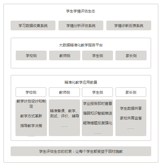 管家精准一码一肖,数据驱动计划_专业款82.444