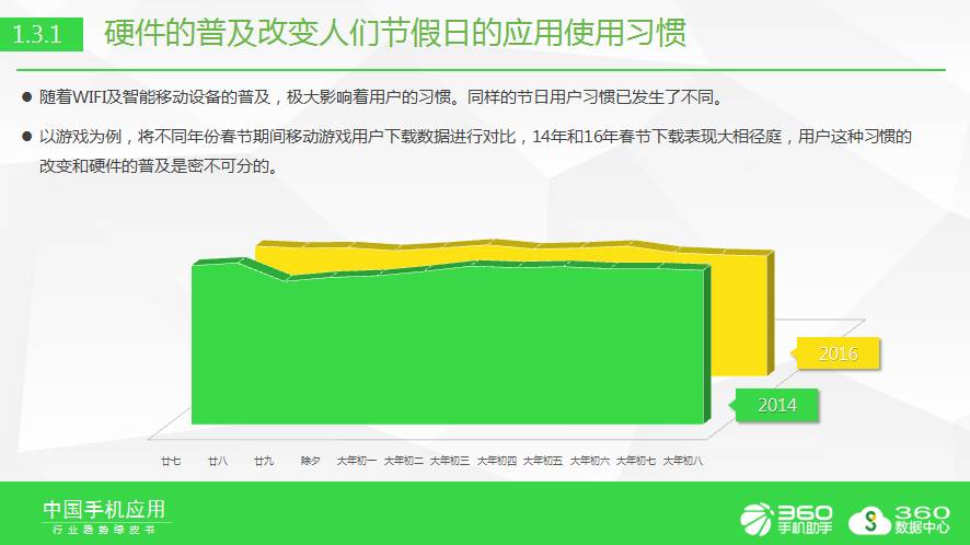 新澳今天最新免费资料,标准化程序评估_PT11.946