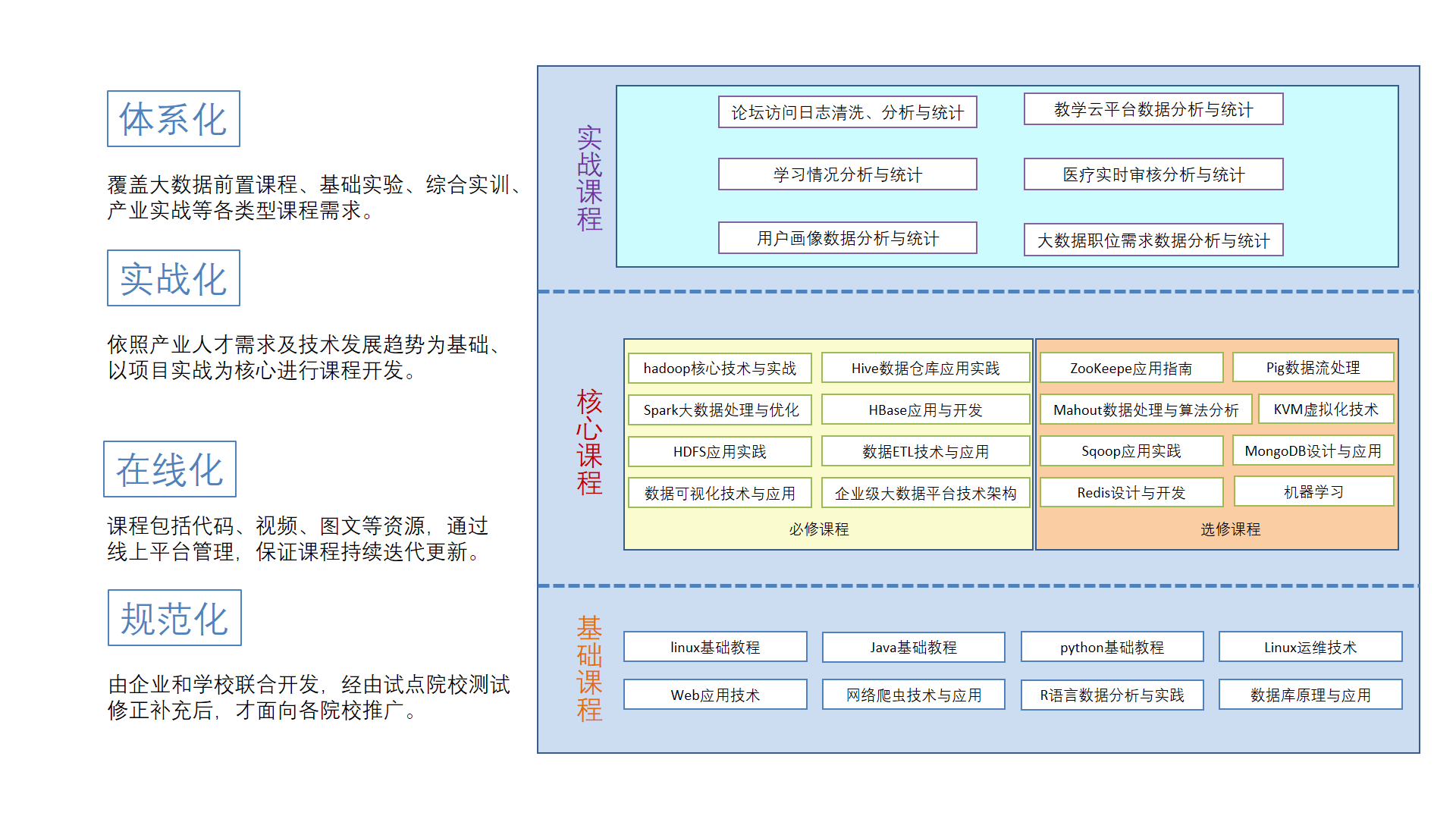 2024新奥正版资料免费,数据导向设计方案_桌面版13.715