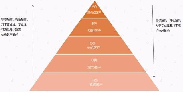 认真得像个↘笑话 第4页