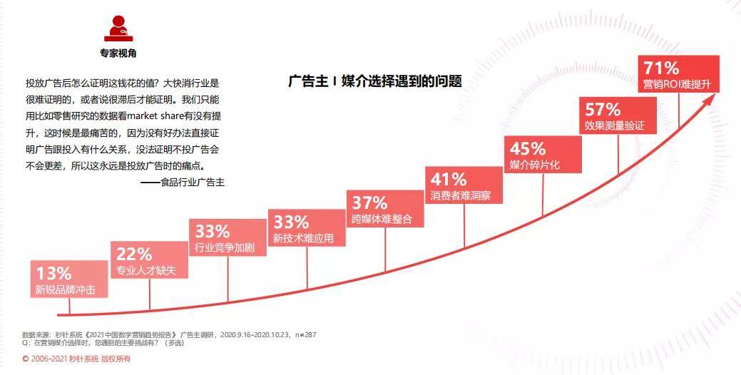 澳门管家婆100中,实地数据评估策略_户外版14.127