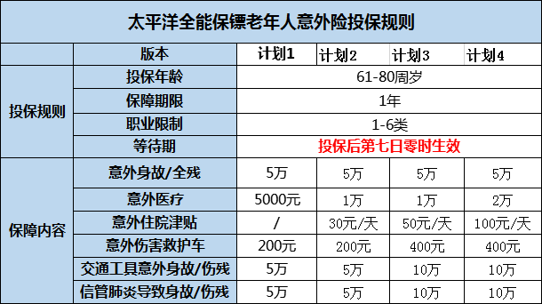 老澳门开奖结果2024开奖记录表,可靠性策略解析_娱乐版36.200