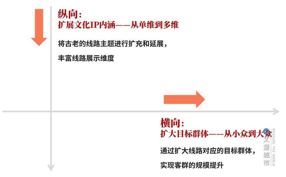 新澳天天开奖资料大全最新54期,平衡性策略实施指导_7DM94.652