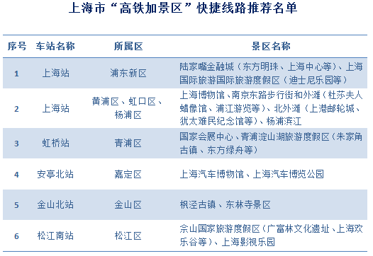 新澳天天开奖资料大全旅游攻略,快捷问题解决指南_铂金版14.861