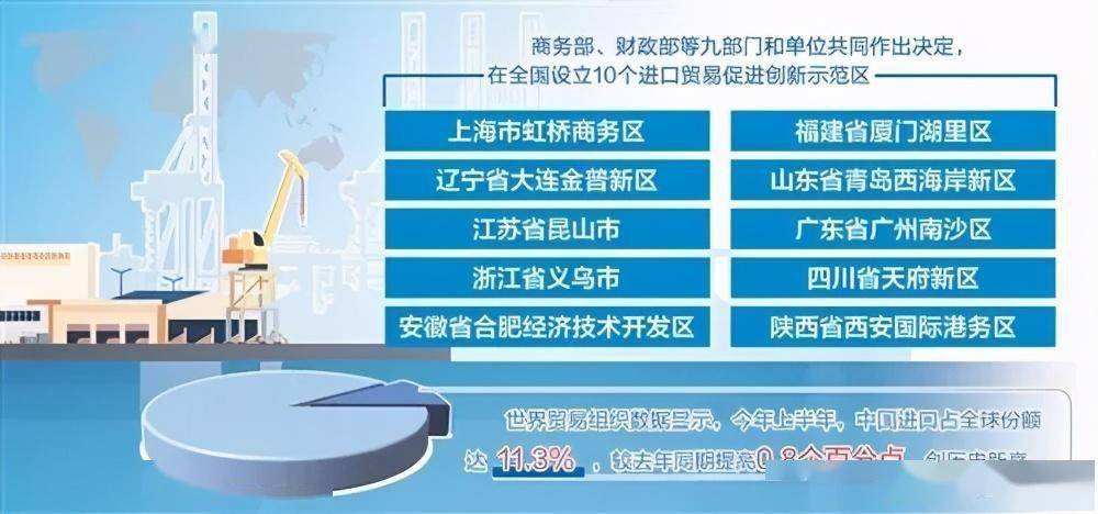 626969澳彩资料大全2022年新亮点,调整细节执行方案_pro41.359