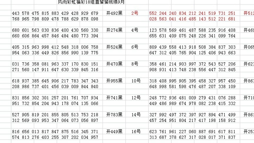 今晚新澳门开奖结果查询9+,实时更新解释定义_Phablet23.996