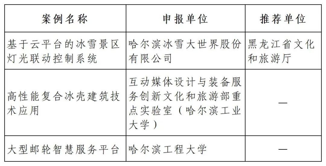 澳门一码一肖一恃一中240期,详细解读定义方案_冒险版91.580