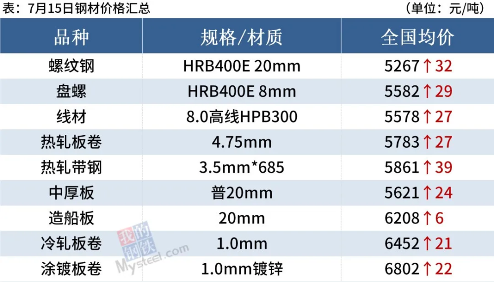 新澳门彩出号综合走势,适用性执行设计_D版16.358