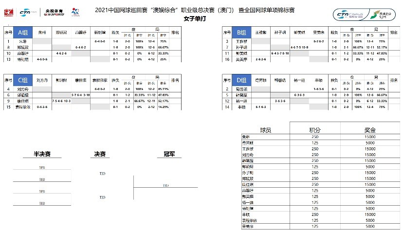 新澳门一码一肖一特一中水果爷爷,决策资料解释落实_The23.966