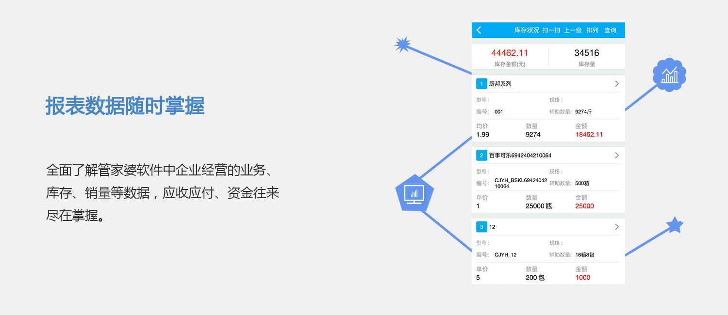 2024年管家婆资料,实地分析数据设计_冒险版61.714