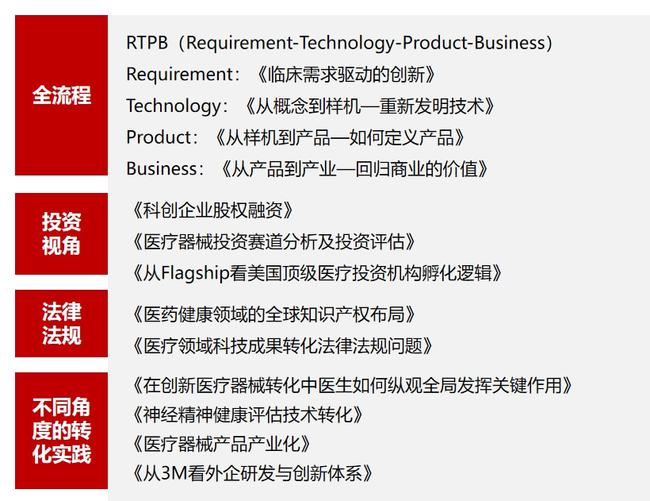 新澳精选资料免费提供,科技成语解析说明_运动版93.512