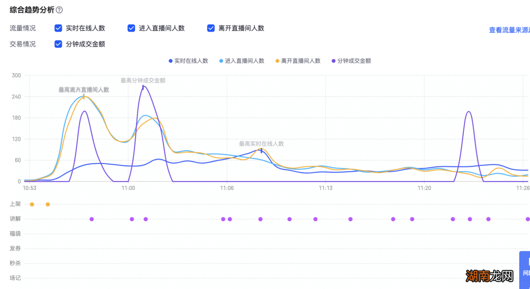 一肖一码特别准,实地考察数据设计_pro68.572