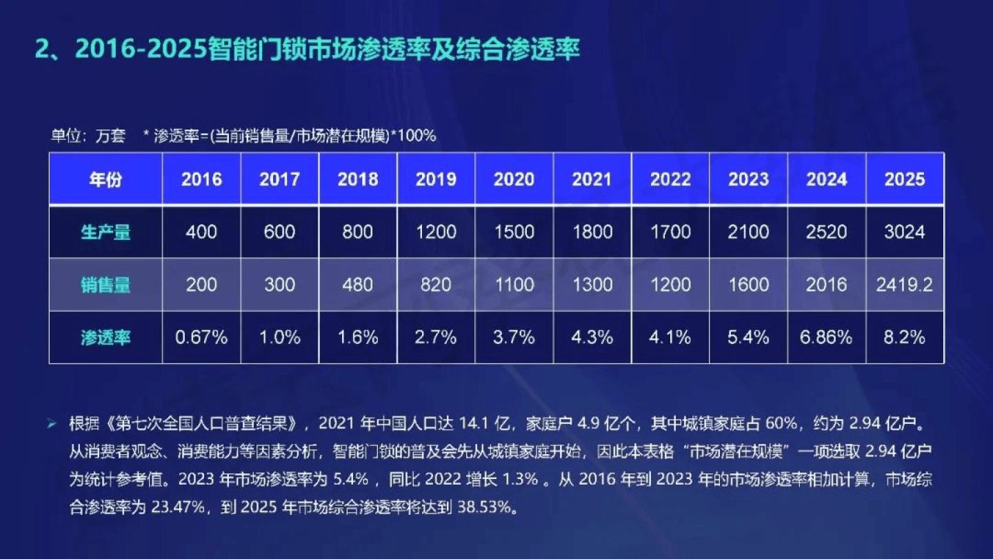 新奥门内部免费资料精准大全,数据解析说明_VR37.210