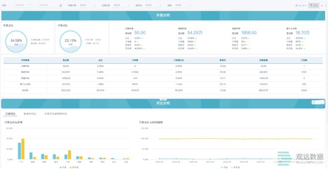 管家婆最准一码一肖9387期,数据分析驱动决策_M版13.82