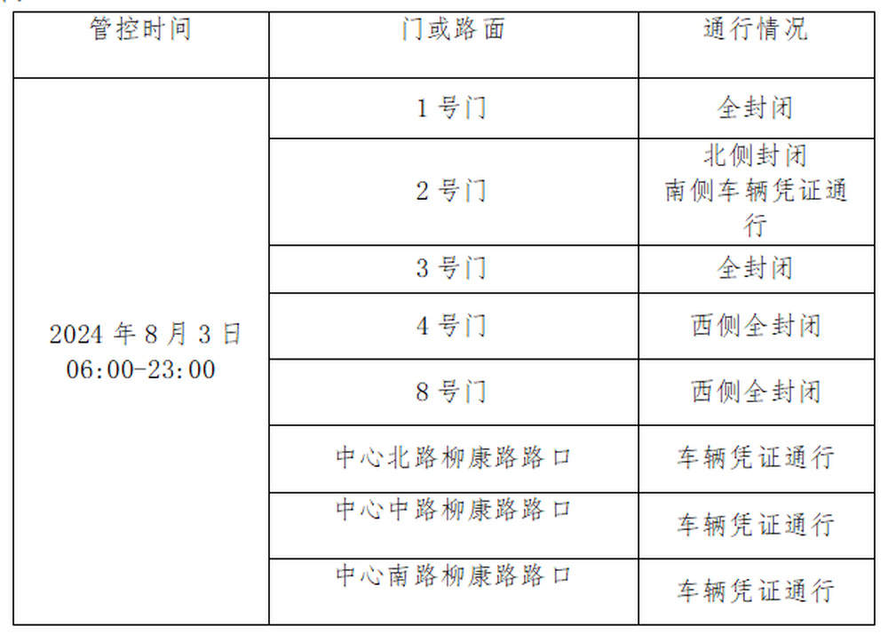 新奥门免费资料挂牌大全,高速计划响应执行_苹果版58.877