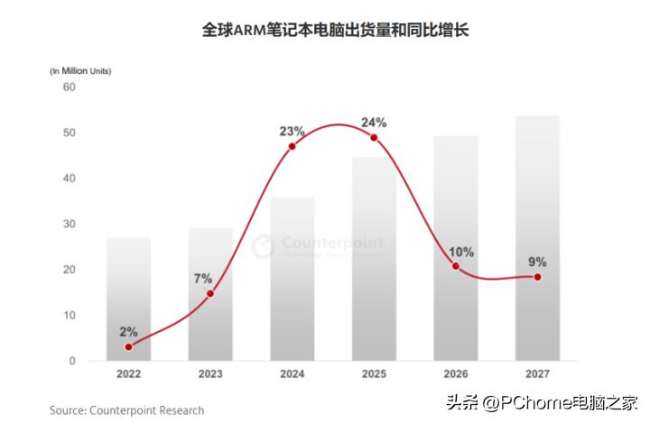 淡忆丶那段情 第4页