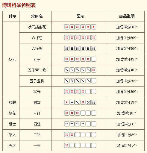 2024年新澳门天天开好彩,系统化评估说明_安卓版35.639