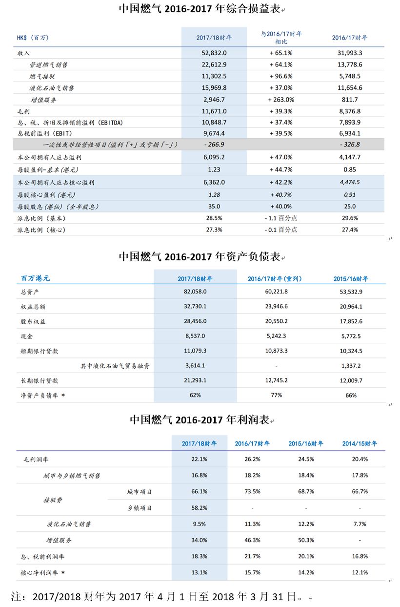 2024新奥历史开奖记录85期,实地考察数据解析_DP23.311