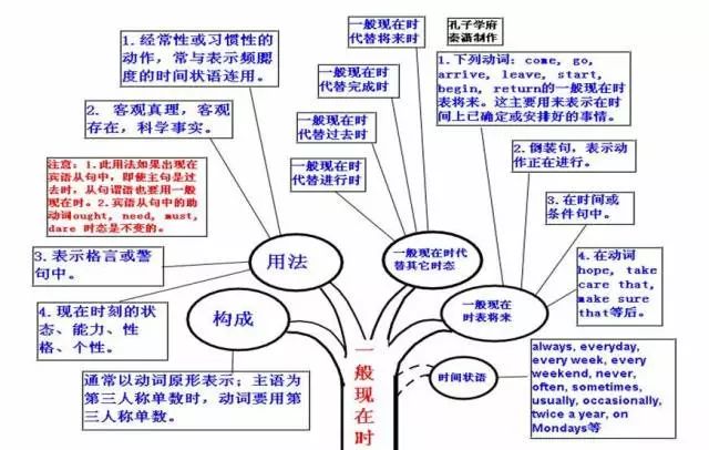 在忐忑悳年代丶怅惘浮云 第4页