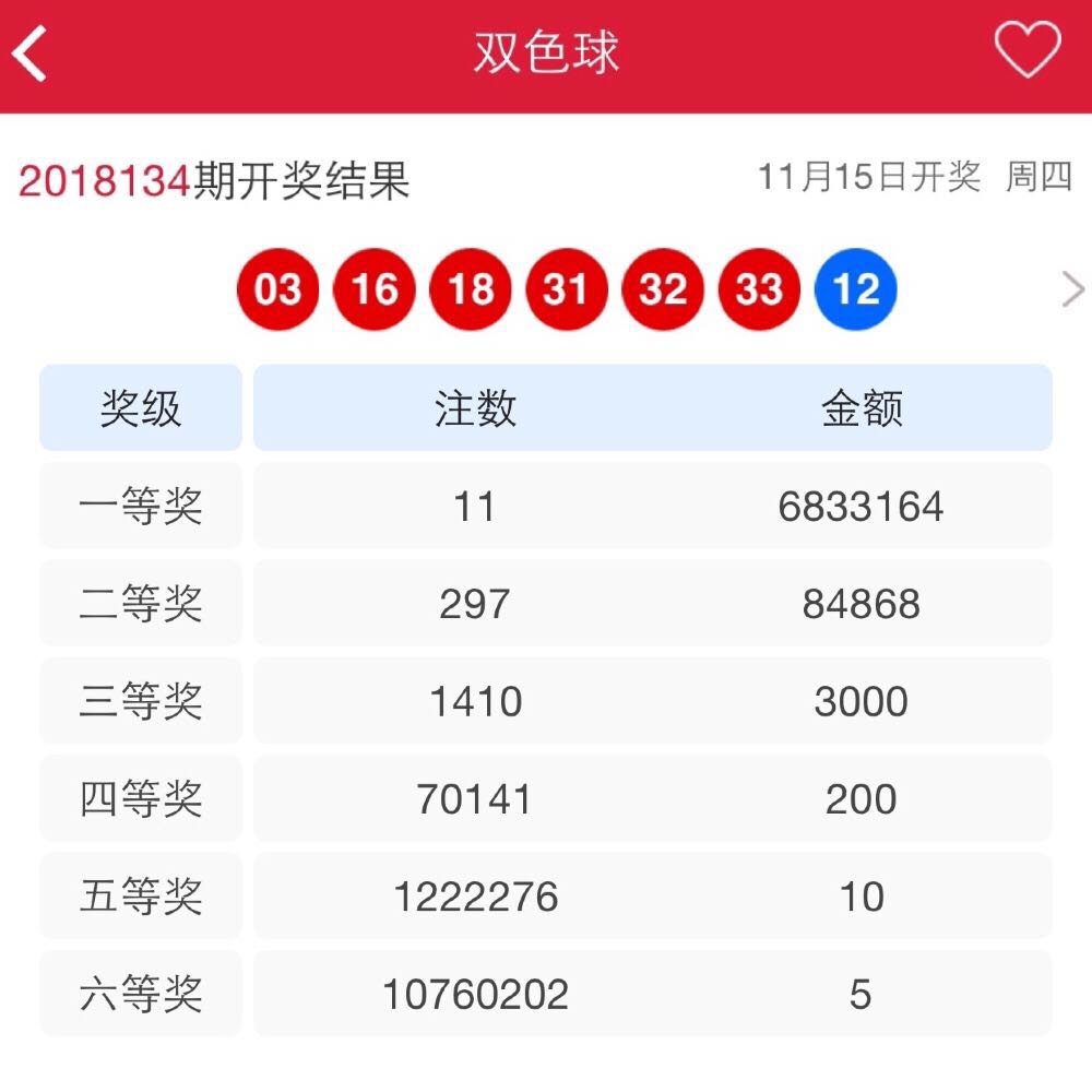 双色球最新结果开奖号,权威诠释推进方式_QHD93.46