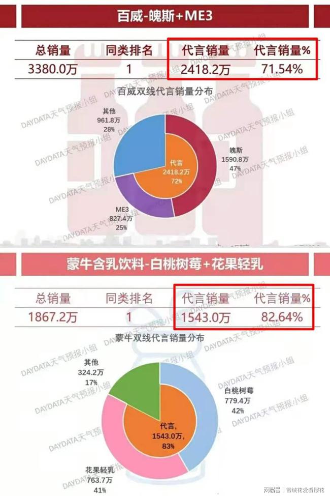 香港三期内必开一肖,数据解析支持方案_X88.216