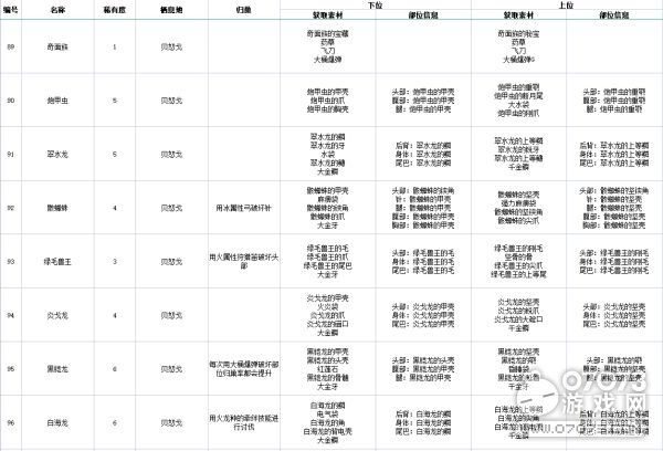 2024新澳免费资料成语平特,最佳实践策略实施_RemixOS59.956