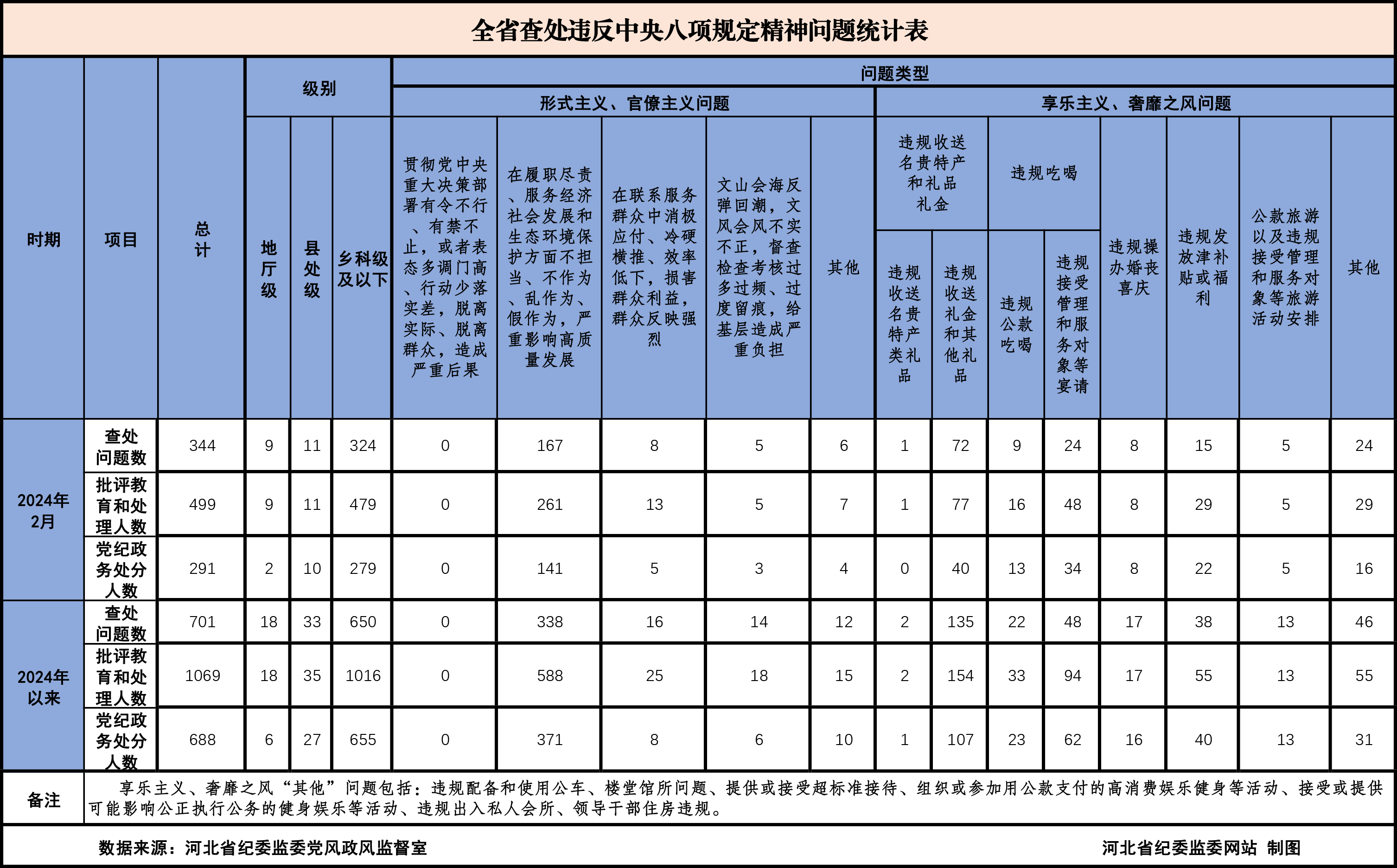 2024香港全年免费资料,快速问题设计方案_理财版64.344