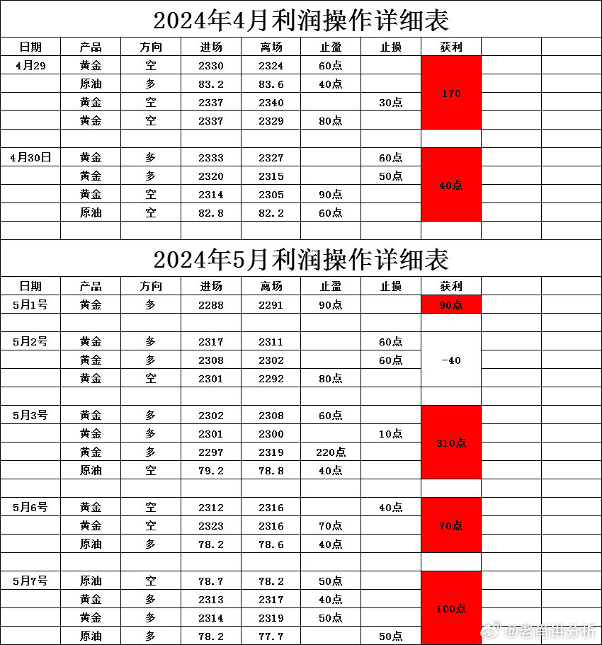 ￡落花★流水彡 第4页