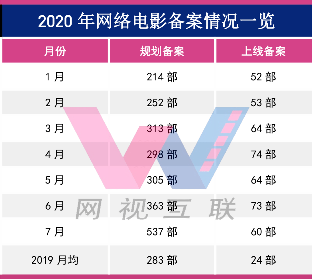 新澳门历史开奖记录查询,适用性计划解读_领航款72.854