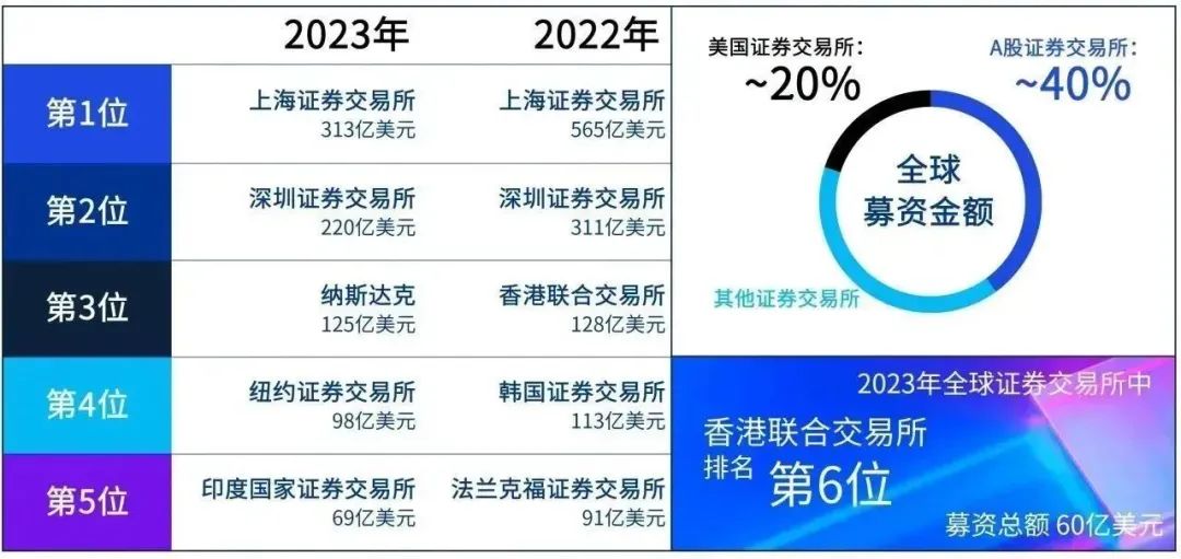 2024年香港资料免费大全,数据解析支持策略_2D95.328