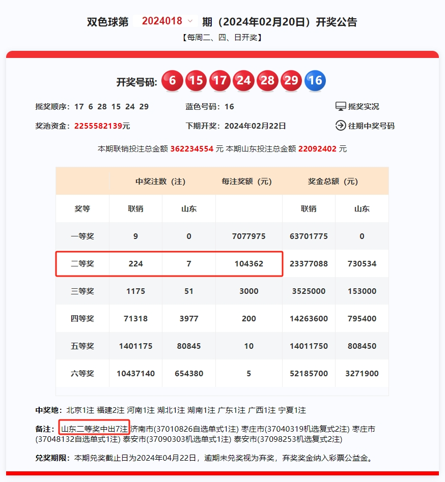 2024澳门今晚开奖记录,社会责任执行_2D86.224