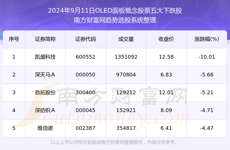 2024年澳门天天有好彩,数据解答解释定义_界面版31.852