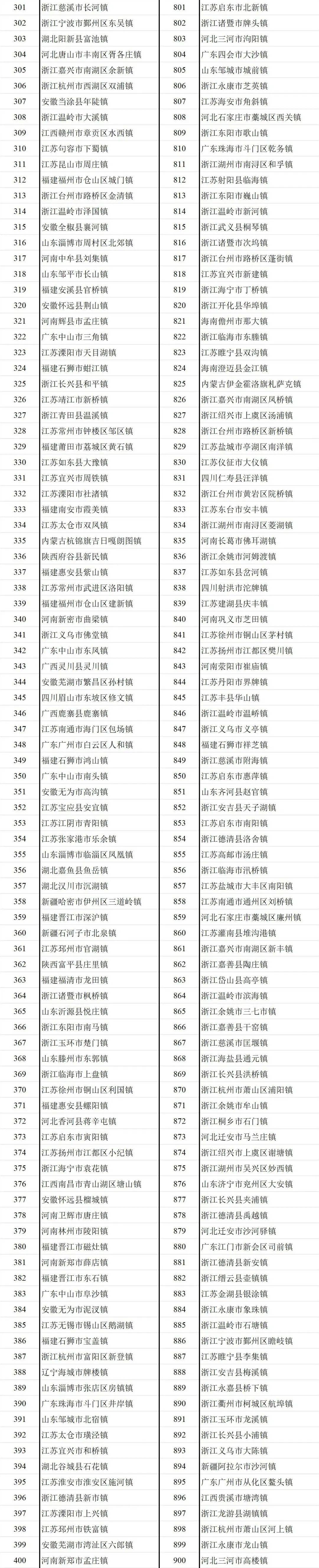 2024澳门天天六开好彩,数据整合实施方案_战略版36.766