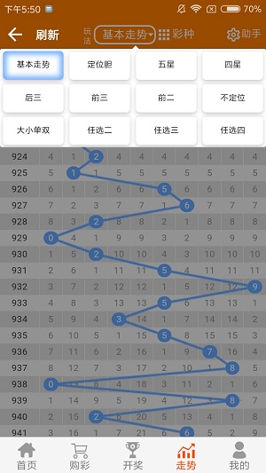 二四六香港资料期期中准,高度协调策略执行_3D70.55