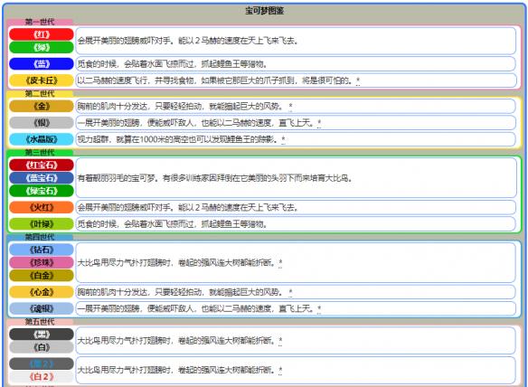 独特之蕞 第4页